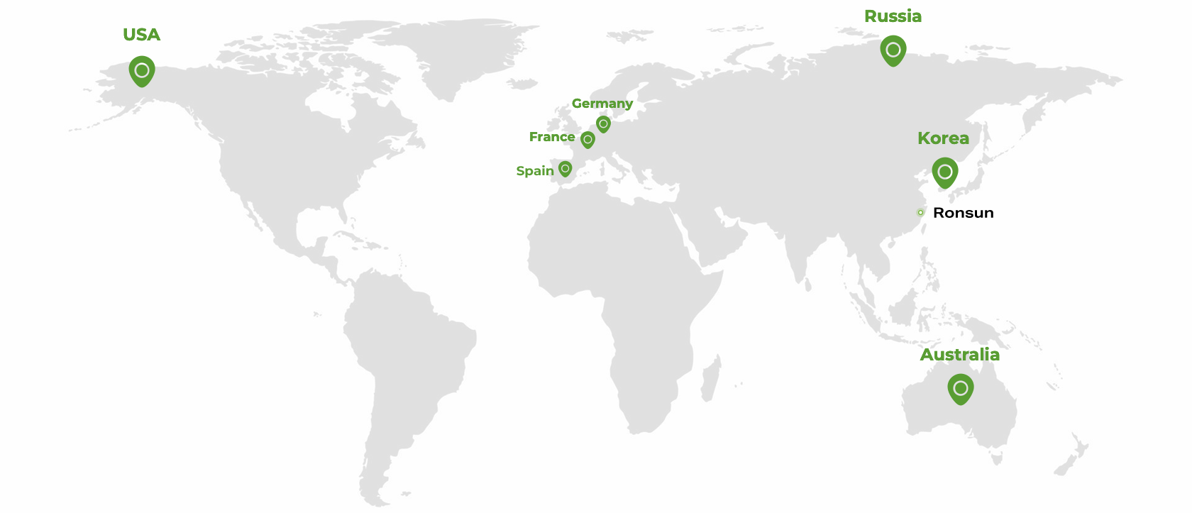 Công ty TNHH Xuất nhập khẩu Ronsun
